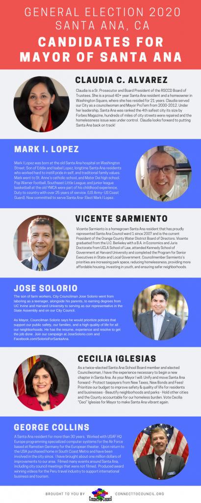 Santa Ana 2020 Mayoral Candidate Forum - Connect-To-Council